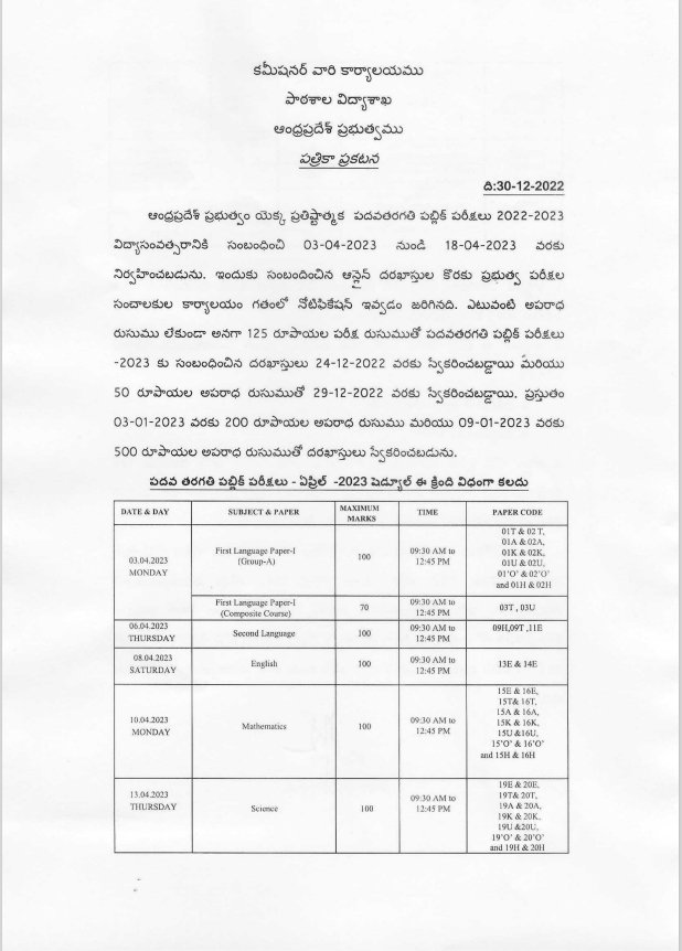 Ap Tenth Class Exam Time Table 2023 ప‌దో త‌ర‌గ‌తి ప‌బ్లిక్‌ పరీక్షల